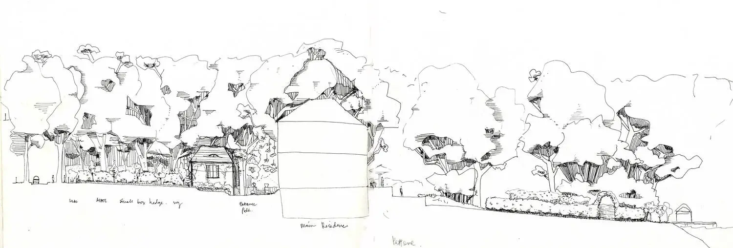 Section sketch of the Max Liebermann House