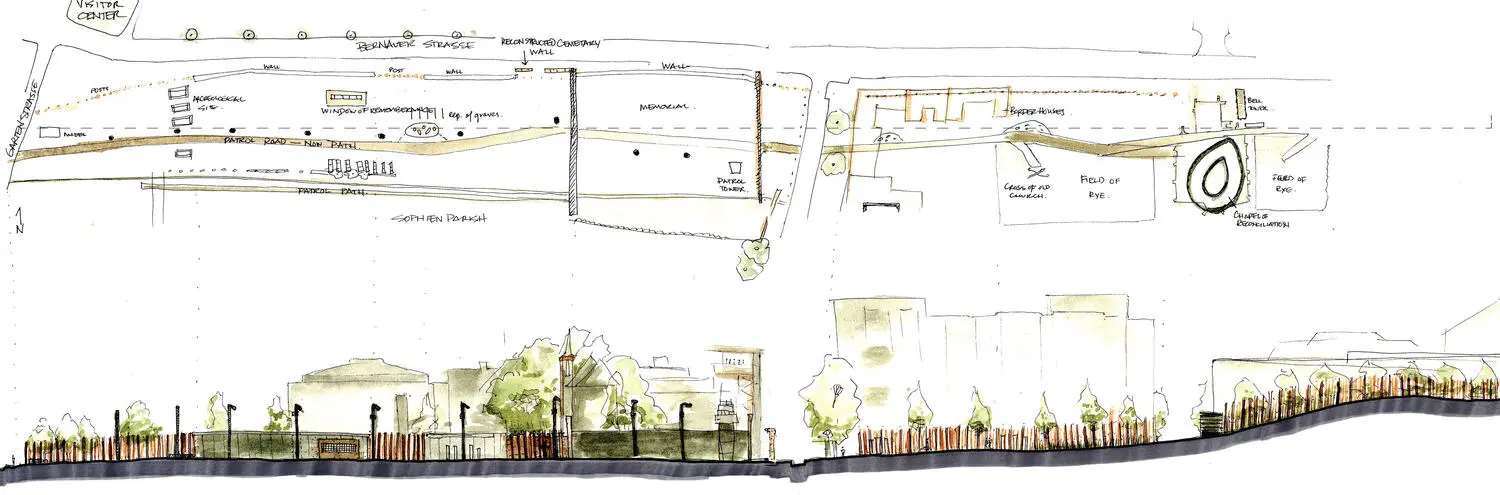 Field sketch of the Berlin Wall Memorial