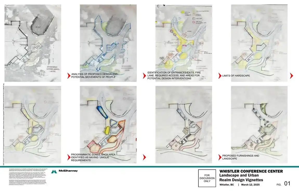 Sheet of hand-drawn plan vignettes in pencil and watercolour for the Whistler Conference Centre