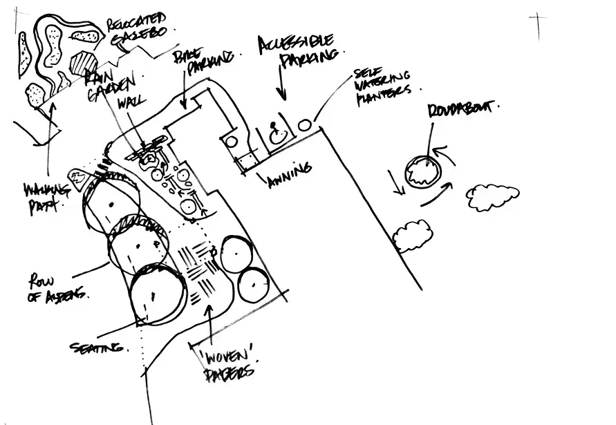 Hand-drawn concept sketch for the YWCA Banff site: rain garden wall, relocated gazebo, accessible parking, row of aspens, woven pavers